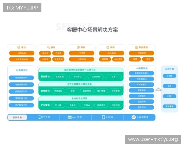 大发体育客服服务全流程解读遇到问题如何快速获得专业帮助